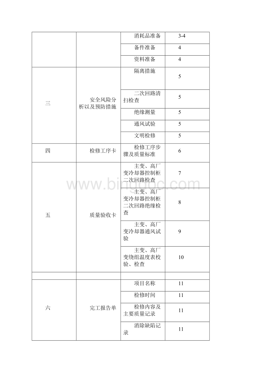 #5主变压器高厂变冷却器控制柜A级检修文件包.docx_第2页