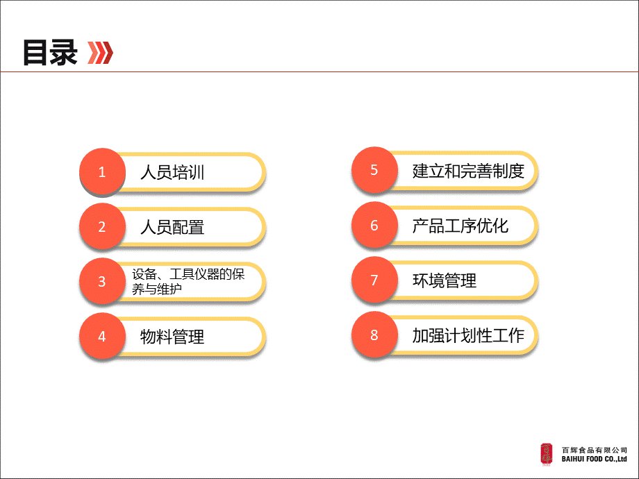 生产部提升方案.ppt_第2页