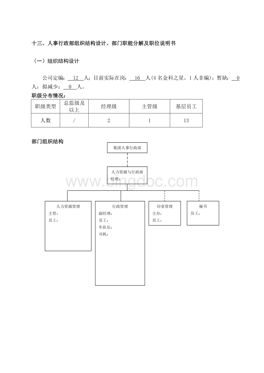 12年：人力资源与行政部职位说明书.doc_第1页