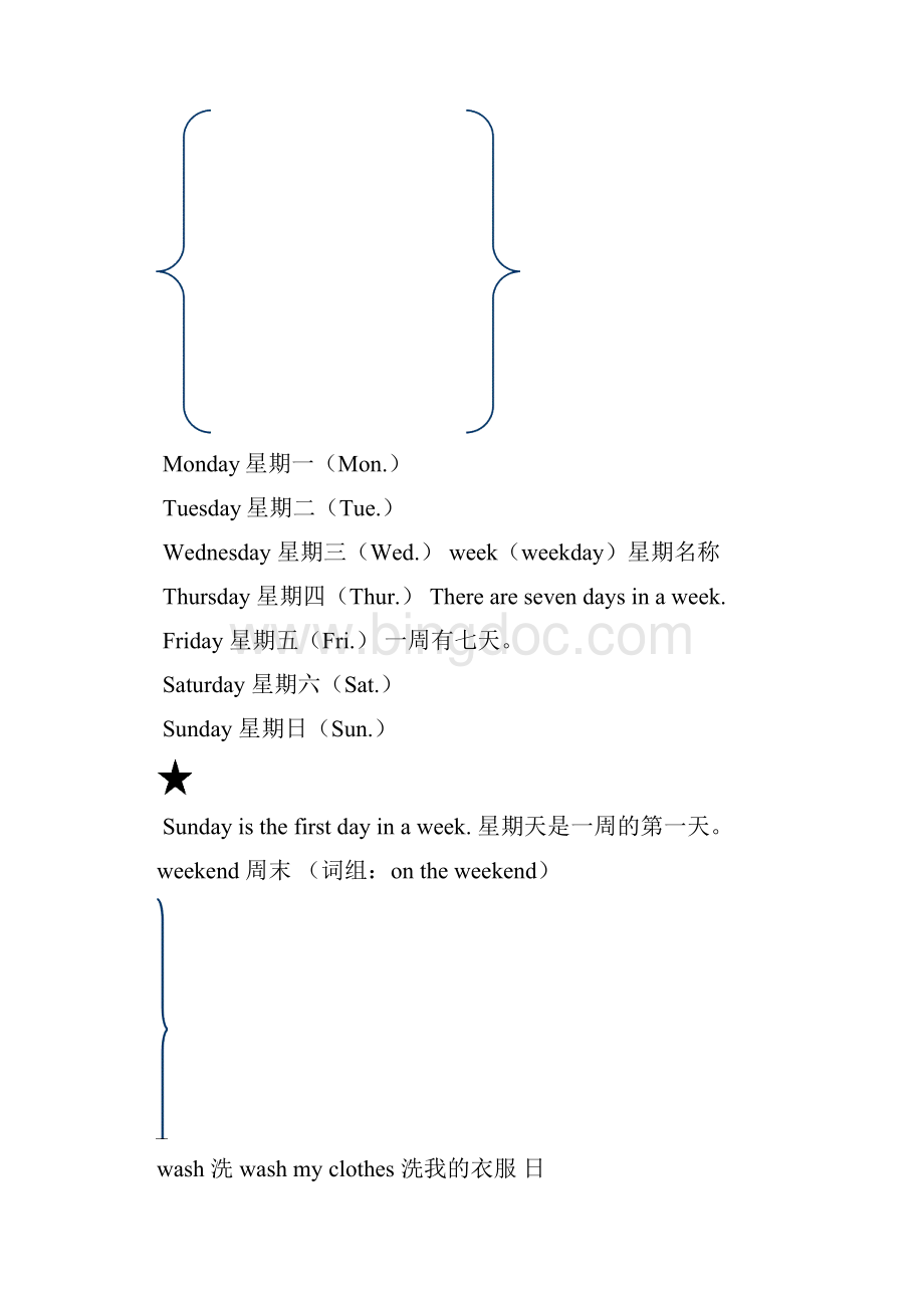 五年级英语总复习资料词汇和句型教学内容.docx_第3页