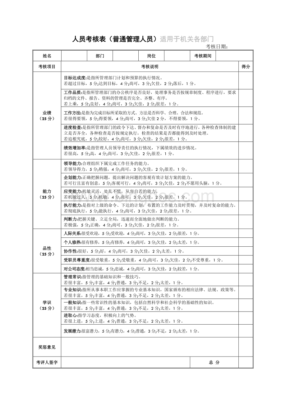 公司员工年终考核表.doc_第1页