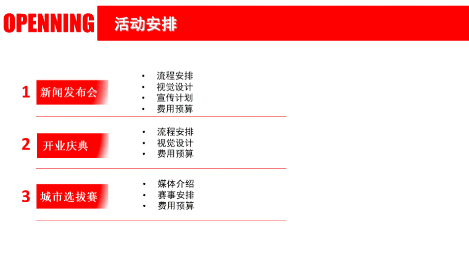 商场开业活动策划方案.ppt_第2页