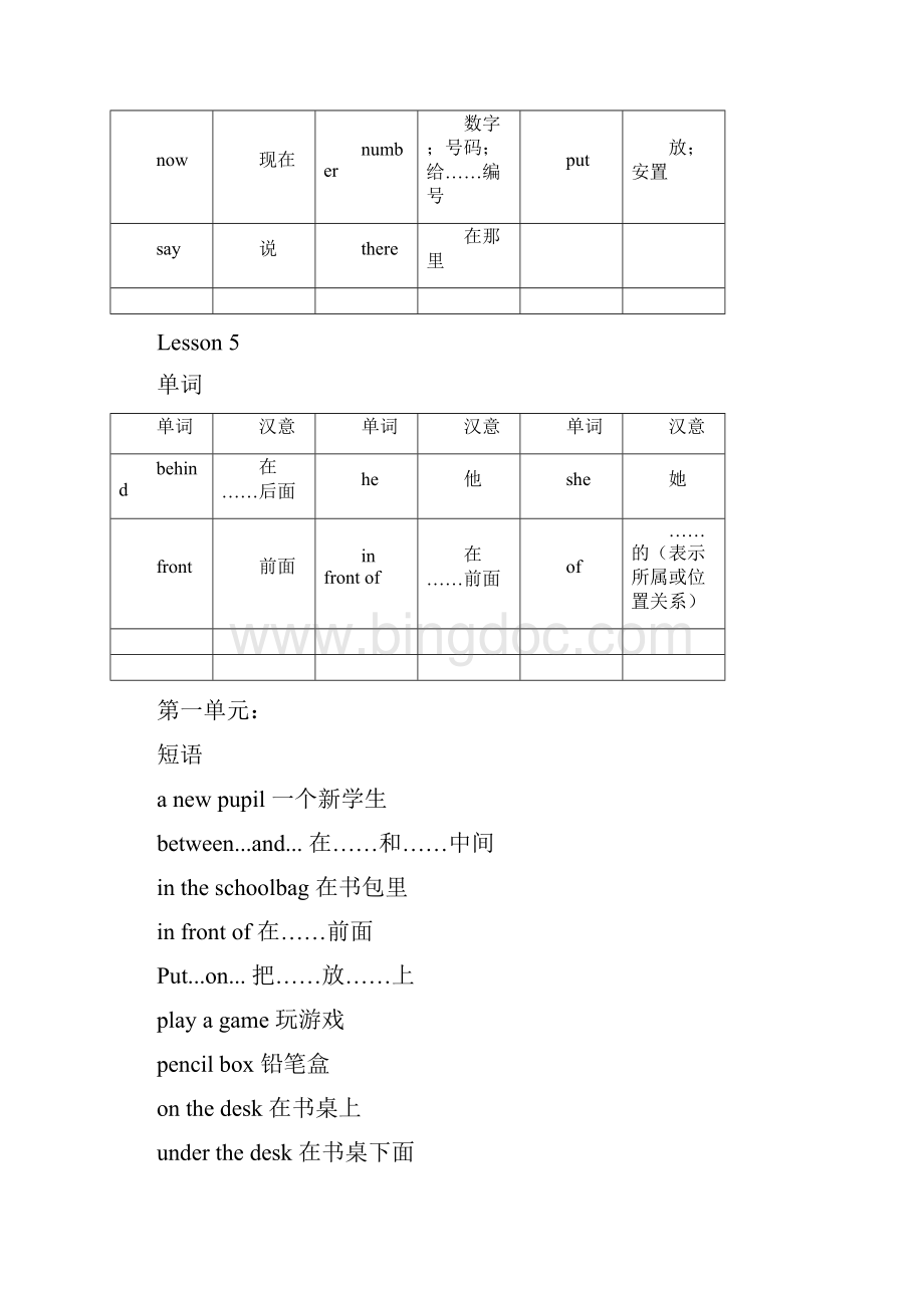 完整word版四年级下册冀教版英语单词短语句型.docx_第3页