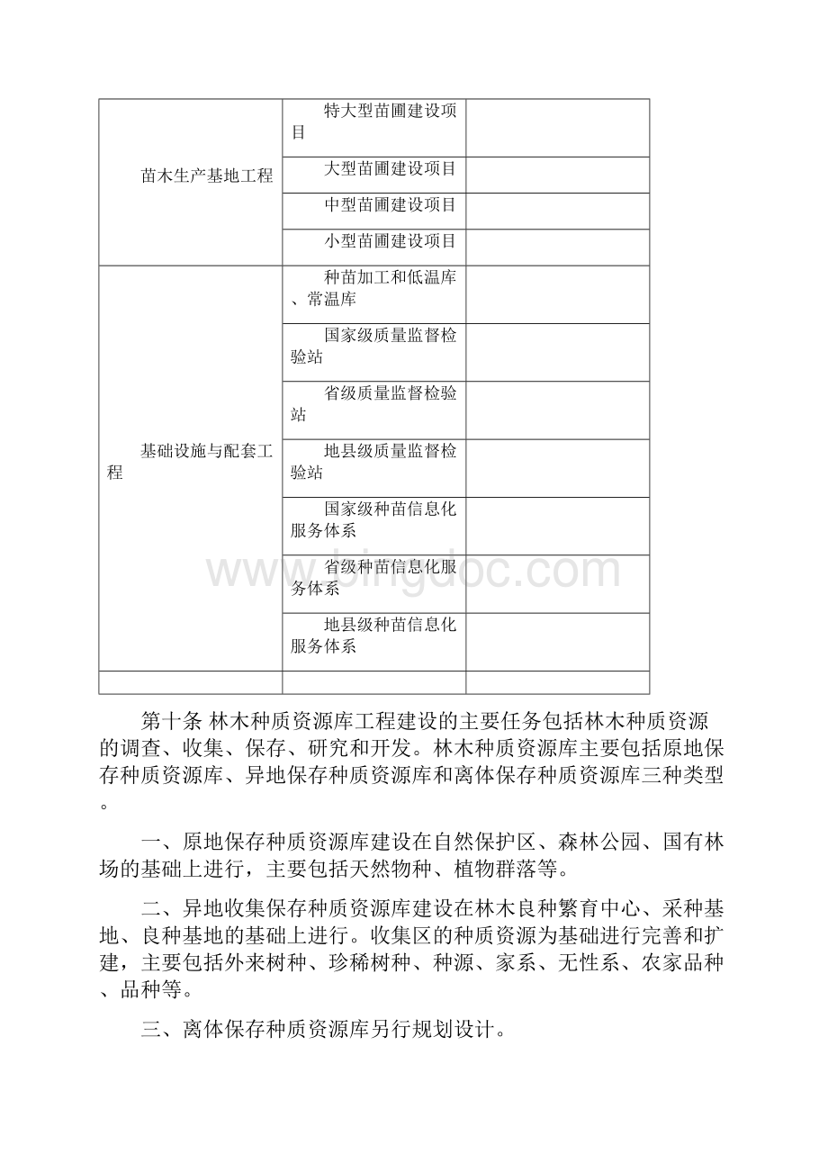 林木种苗工程项目建设标准Word文件下载.docx_第3页