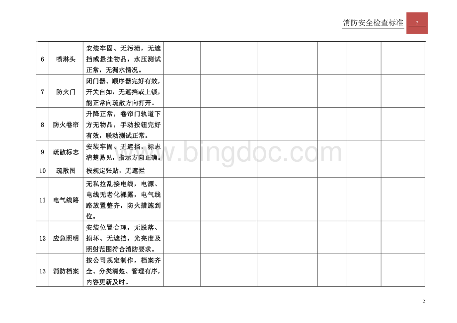 消防安全检查标准模版.doc_第2页