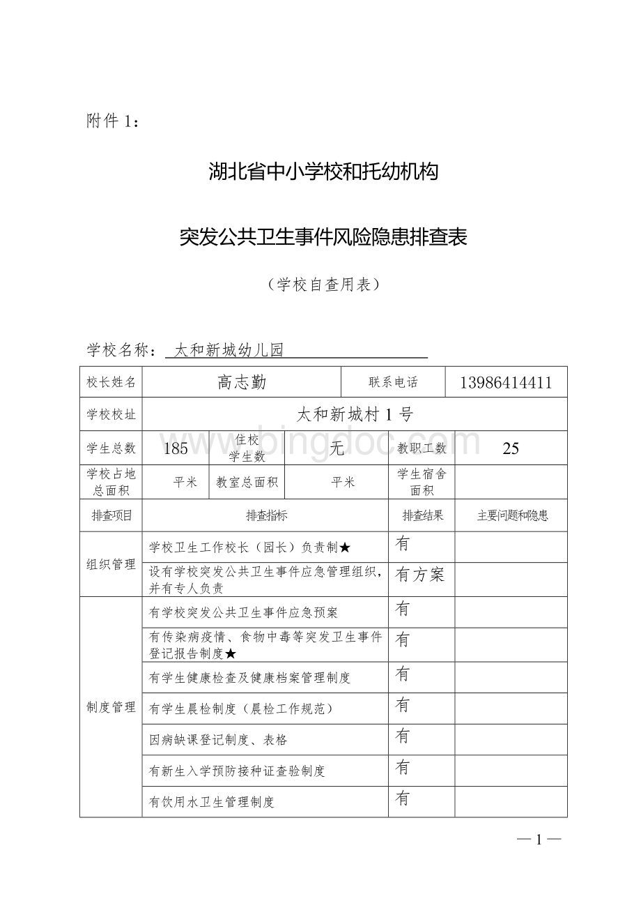 公共卫生事件风险隐患排查表.doc