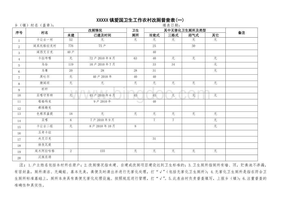 XXXX镇爱国卫生工作农村改厕普查表.doc_第1页