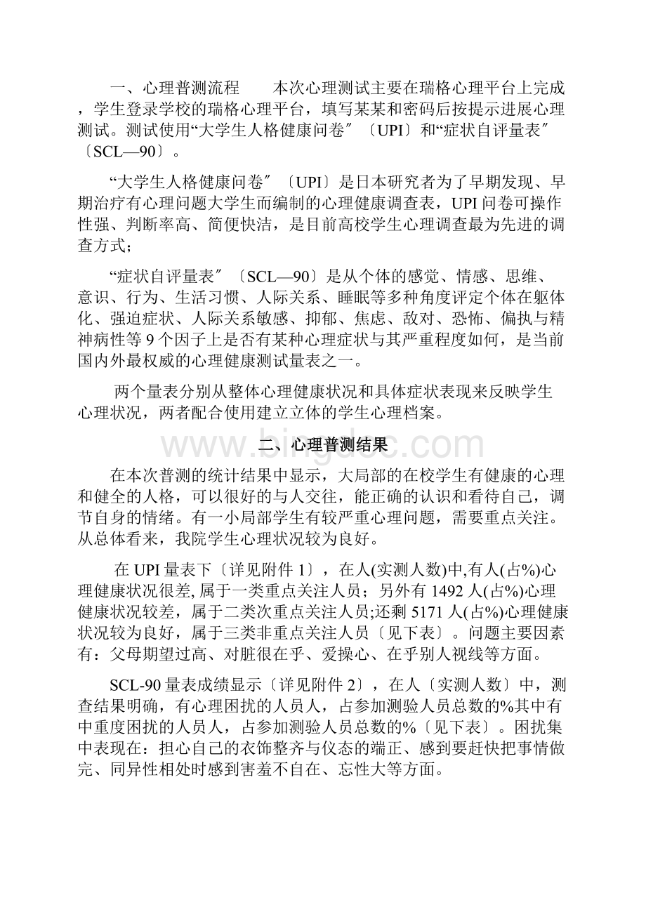 学院心理普测报告材料.docx_第2页