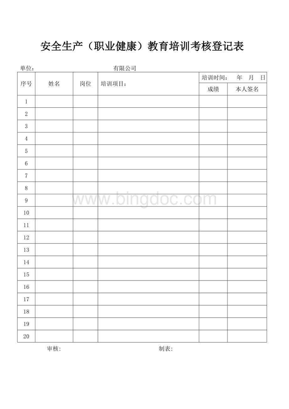 职业安全健康教育培训考核登记表.doc_第1页