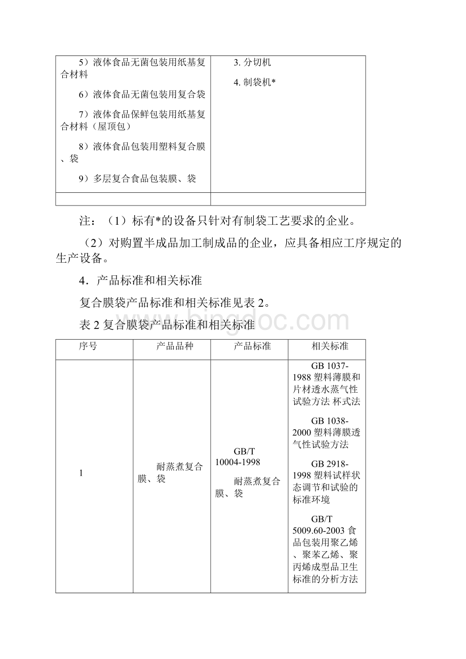 食品用塑料包装复合膜袋产品生产许可审查细则文档格式.docx_第3页