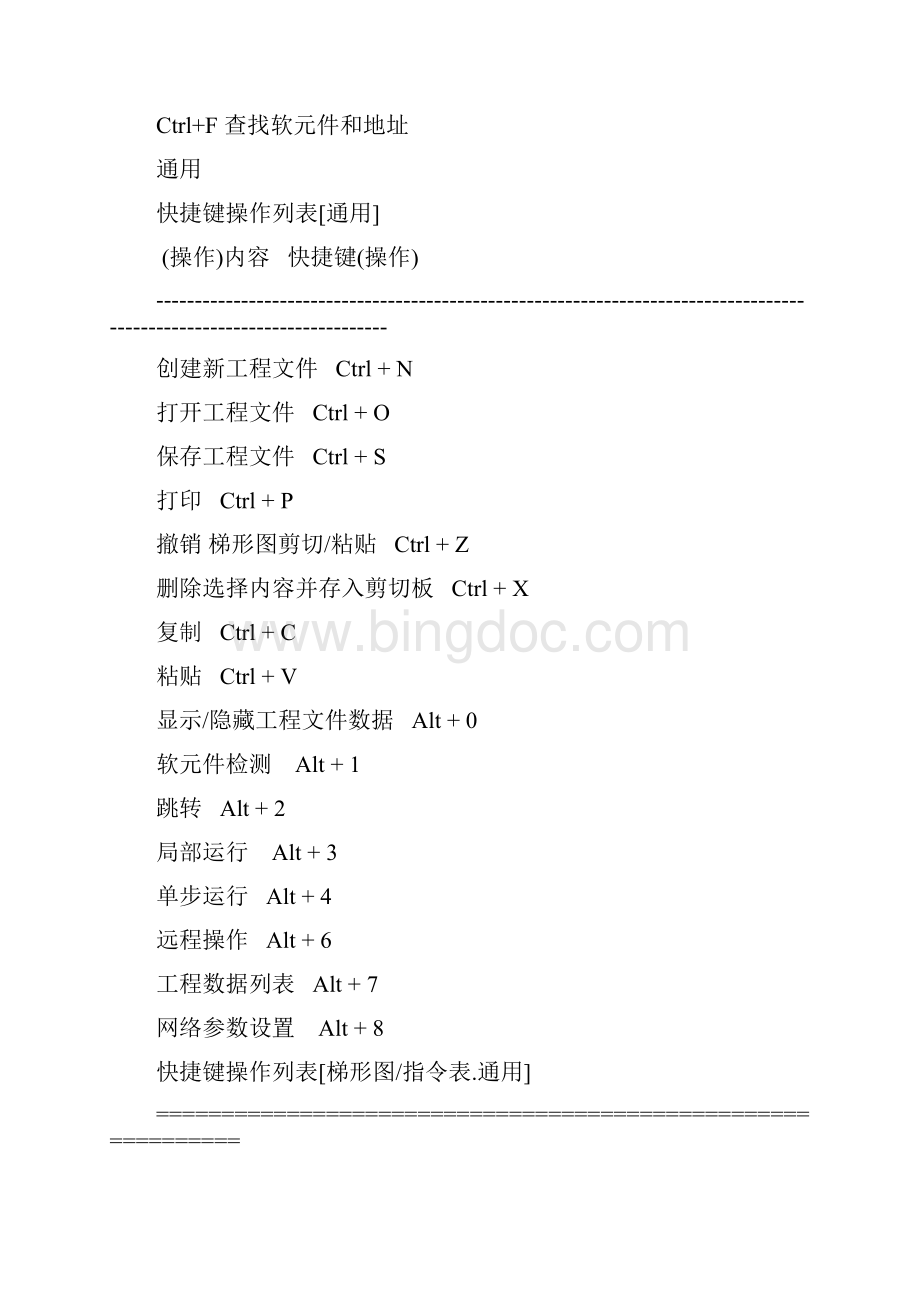 三菱PLCGX软件的键盘快捷方式.docx_第2页