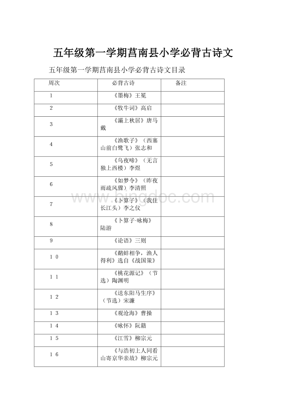 五年级第一学期莒南县小学必背古诗文文档格式.docx_第1页