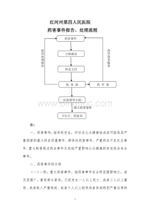 药害事件报告、处理流程Word文档下载推荐.doc