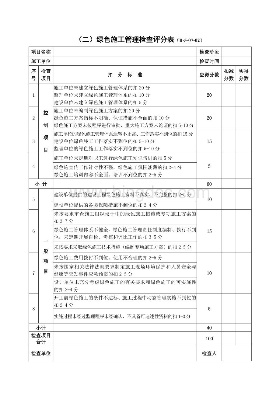 湖南省检查评分表.doc_第2页