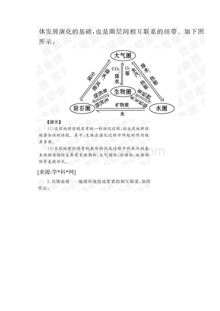 届高考地理二轮专题复习学案第7讲 自然环境的整体性与差异性.docx_第2页