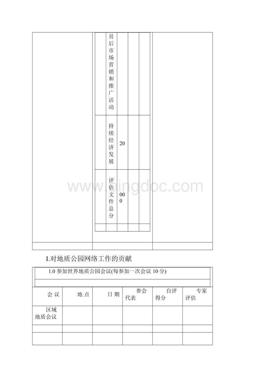 世界地质公园再评估表B中文docxdocxWord格式.docx_第3页