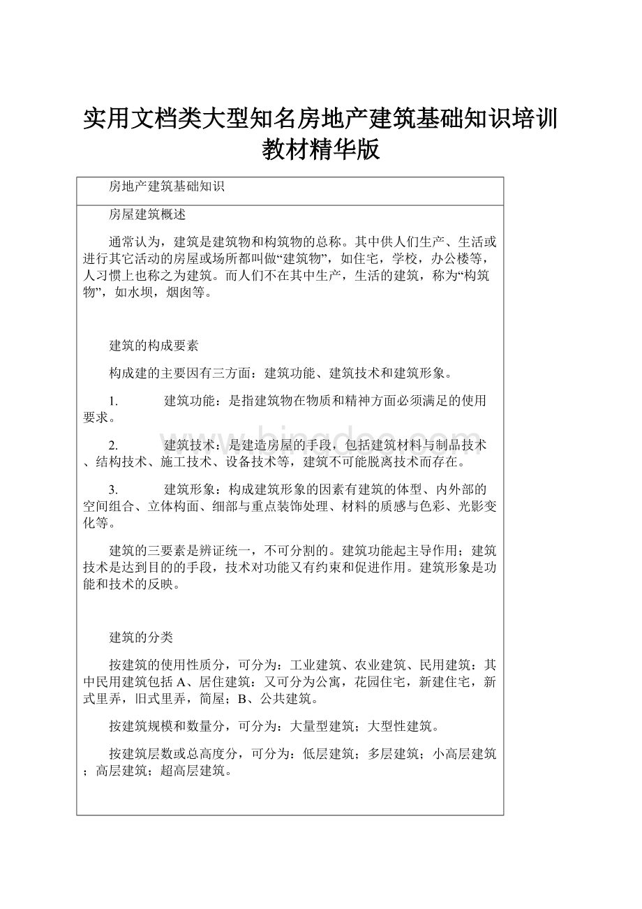 实用文档类大型知名房地产建筑基础知识培训教材精华版.docx_第1页