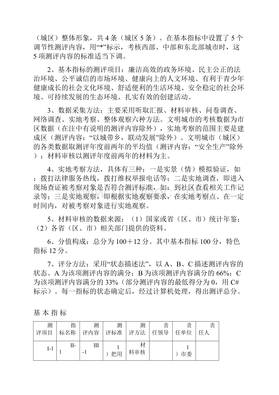 漳州市创建全国文明城市测评文档格式.docx_第2页