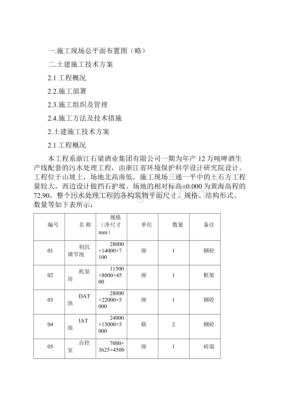 某污水处理工程施工组织设计方案设计书Word文件下载.docx_第2页