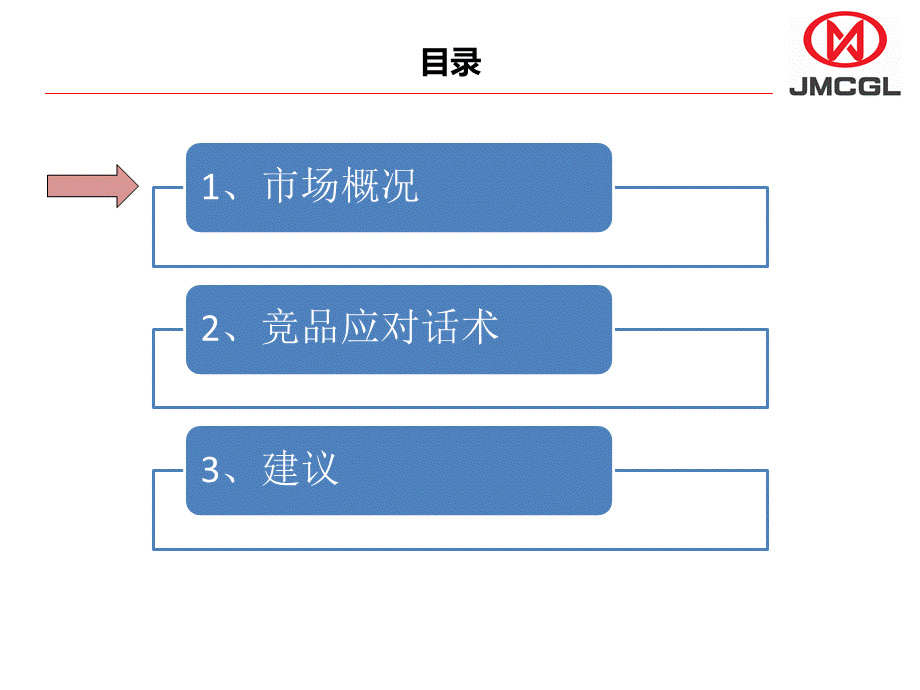 3月市场走访调查报告PPT推荐.pptx_第2页