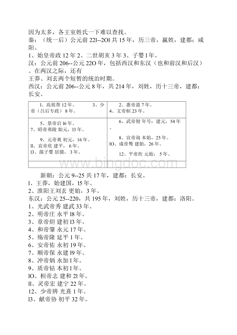 历代皇帝列表.docx_第3页