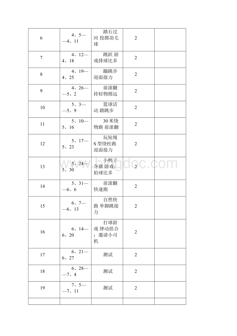 小学一年级下册体育教学计划及教案1Word格式文档下载.docx_第3页