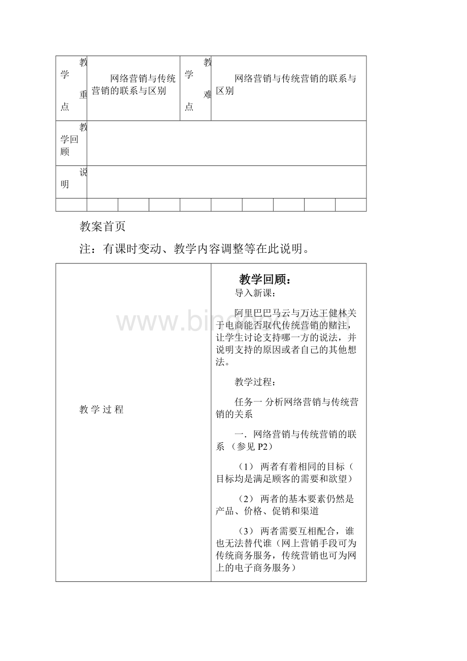 中技网络营销教案.docx_第2页