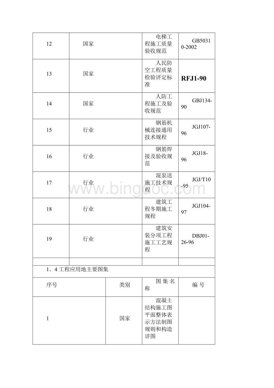 通衢苑层框剪结构施工组织设计.docx_第3页