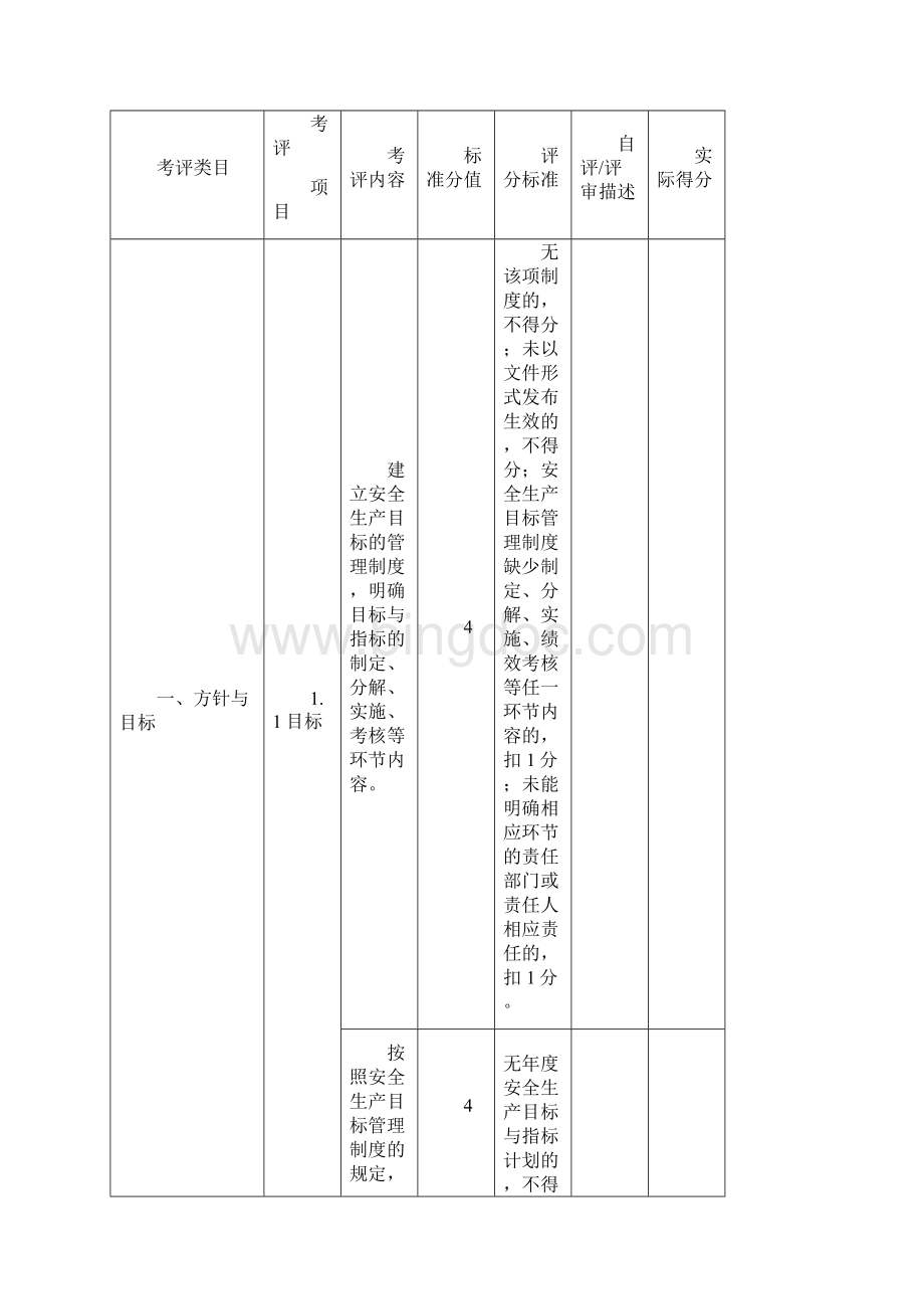 10有色重金属冶炼企业安全生产标准化评定标准.docx_第3页