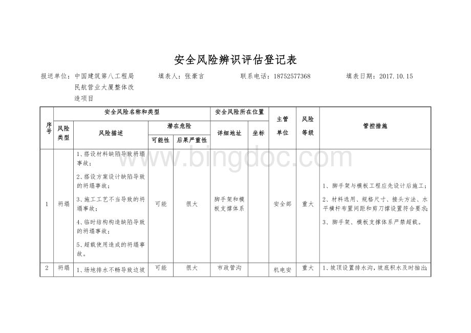 安全风险辨识评估登记表Word下载.docx_第1页