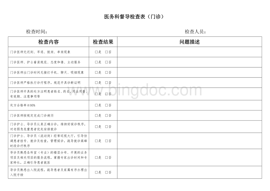 门诊部医务科督导检查表.doc