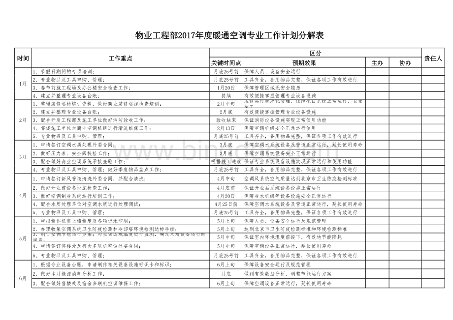 暖通工作计划分解表表格文件下载.xls