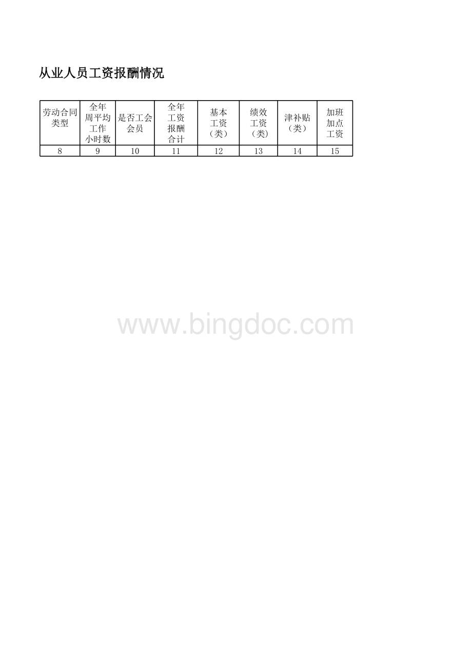 2018填报2017年度薪酬调查导入模板表格推荐下载.xlsx_第2页