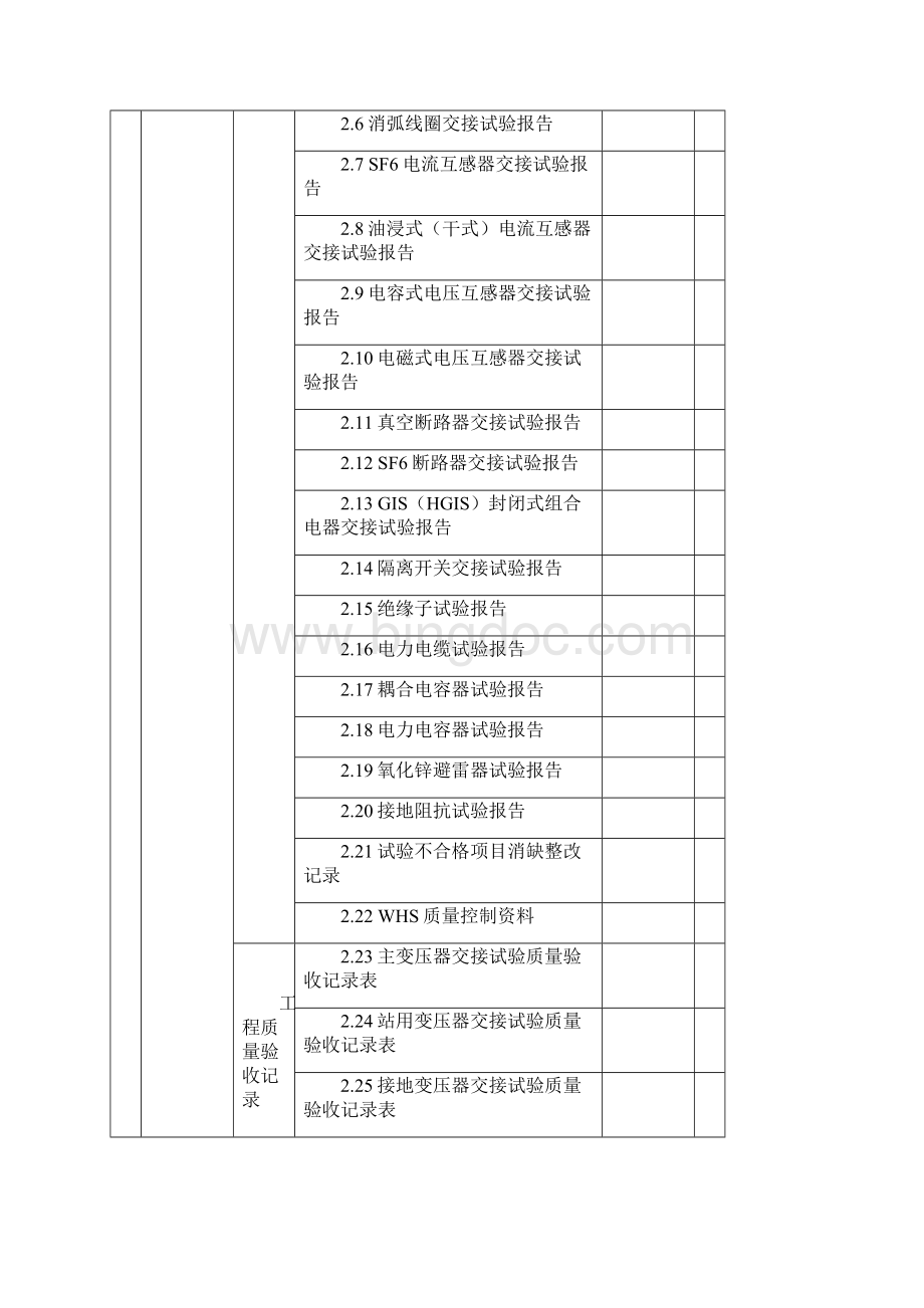 《10kV500kV输变电及配电工程质量验收与评定标准》版变电电气试验验评表范文.docx_第3页