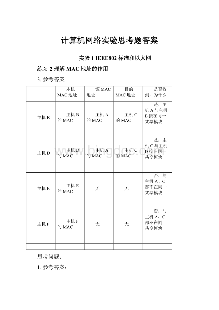 计算机网络实验思考题答案.docx