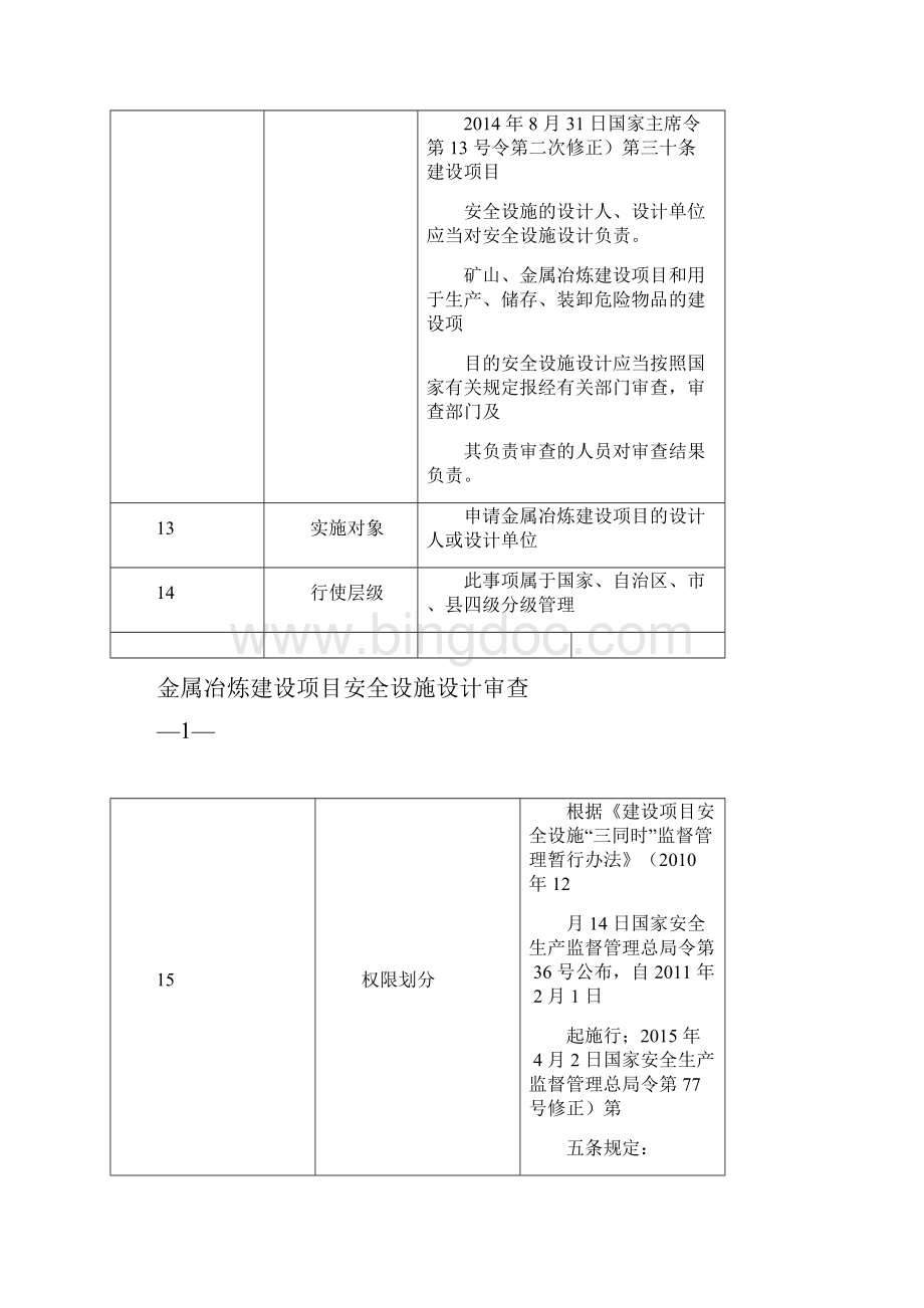 安全设施设计审查申请书.docx_第2页