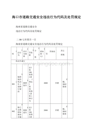 海口市道路交通安全违法行为代码及处罚规定.docx