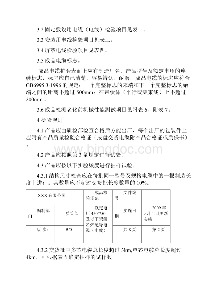 成品检验规范模板.docx_第2页