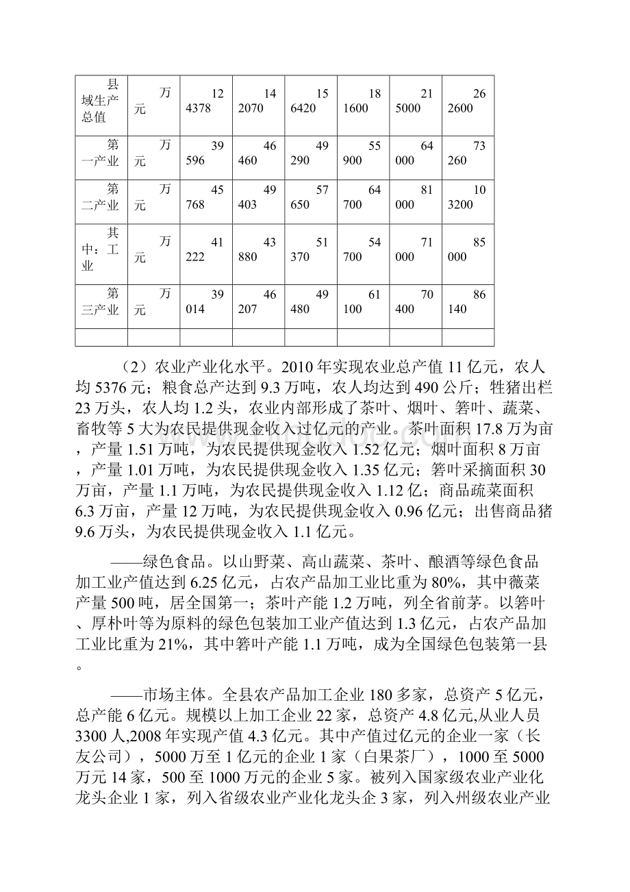 鹤峰华龙医院新建项目申请报告.docx_第3页