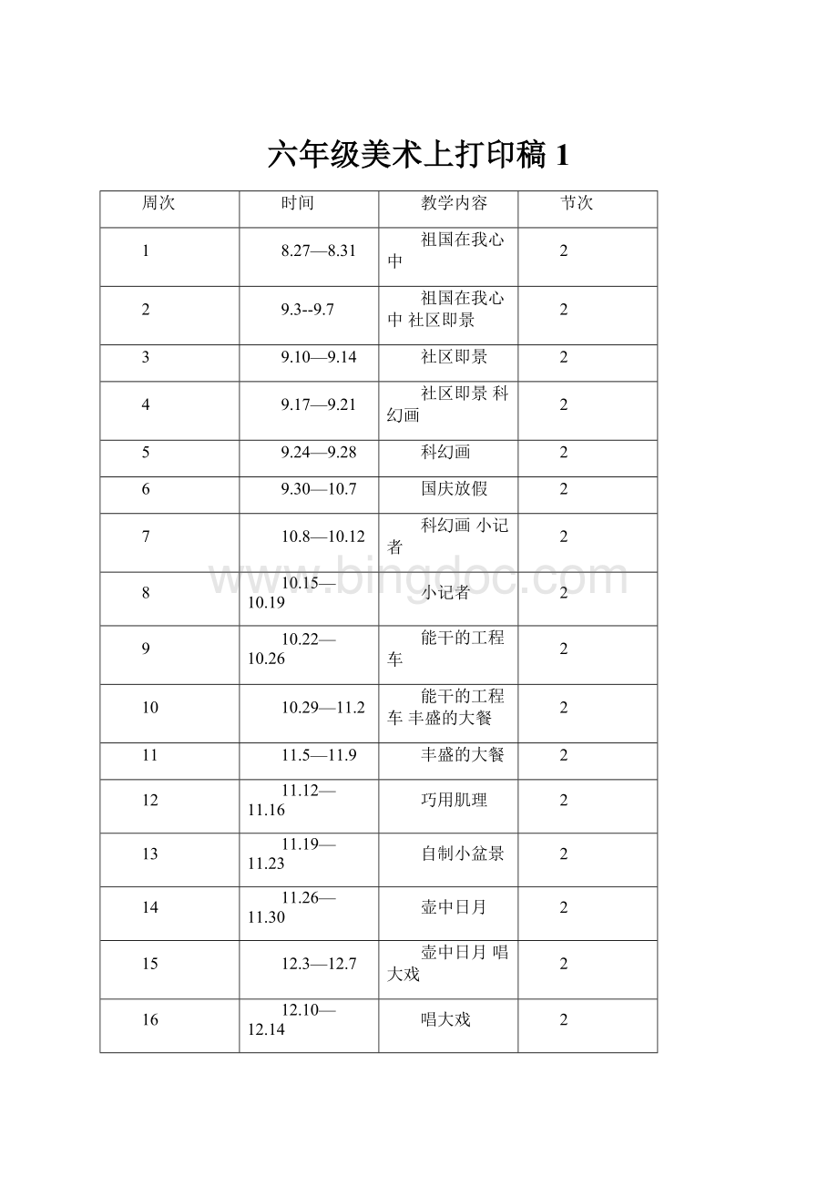 六年级美术上打印稿1Word文件下载.docx_第1页