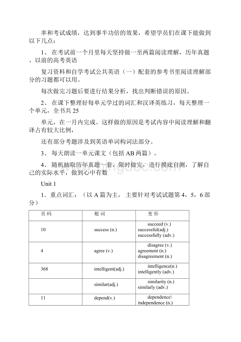 自考英语1冲刺班辅导讲座Word文档格式.docx_第2页