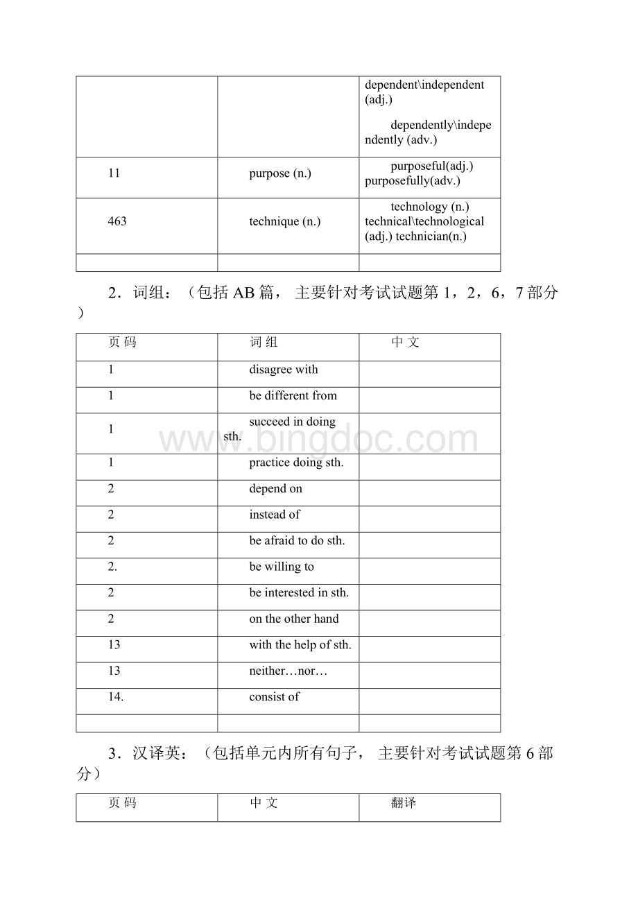 自考英语1冲刺班辅导讲座Word文档格式.docx_第3页