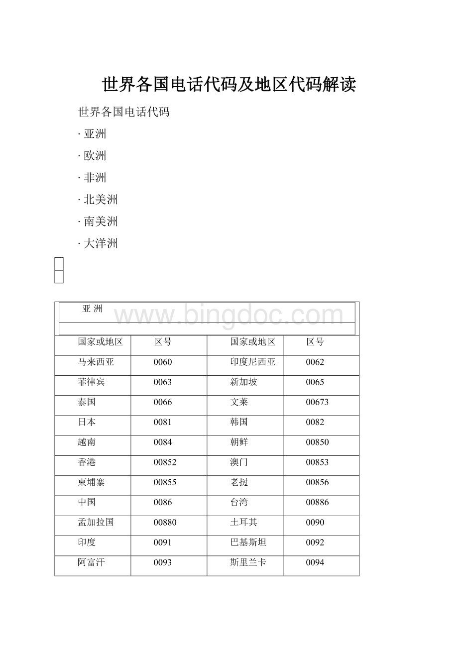 世界各国电话代码及地区代码解读.docx