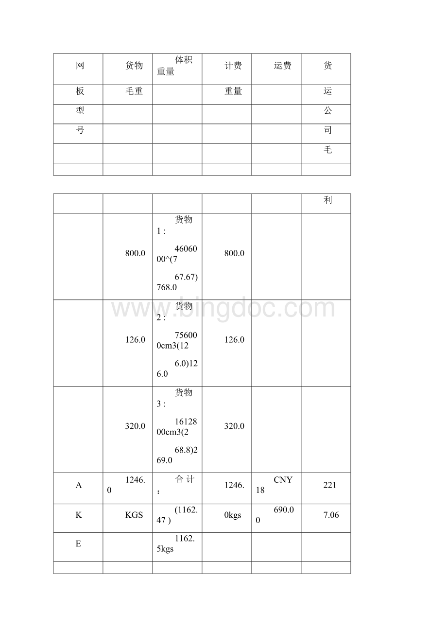 货运代理相关问题复习.docx_第3页