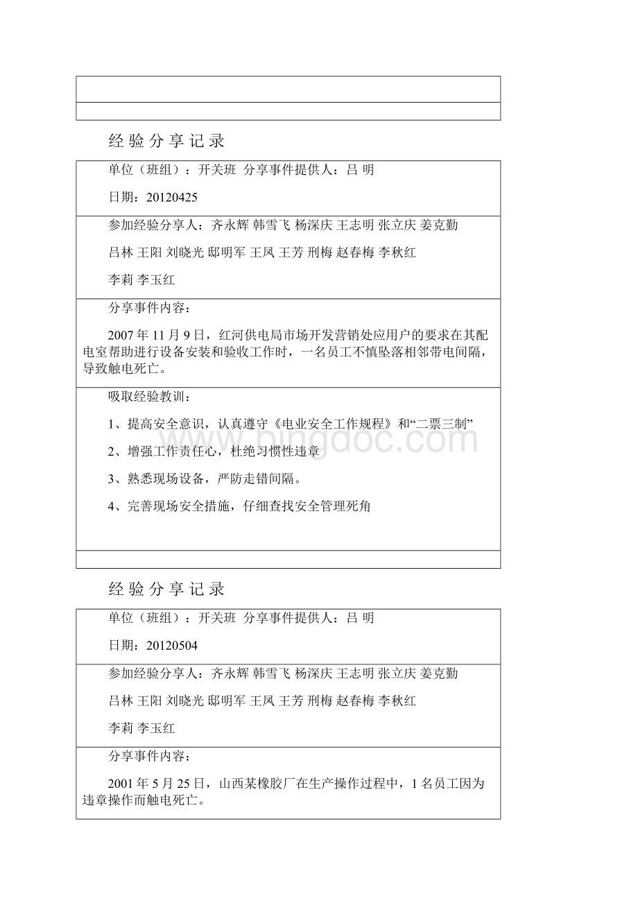 经验分享文档格式.docx_第3页