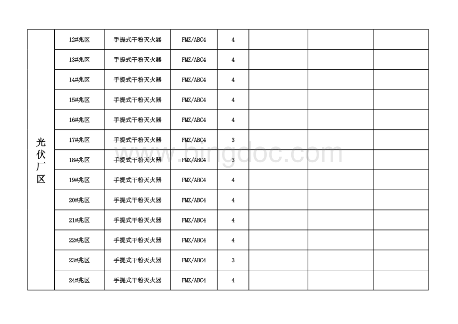 消防器材检查记录表.xls_第3页