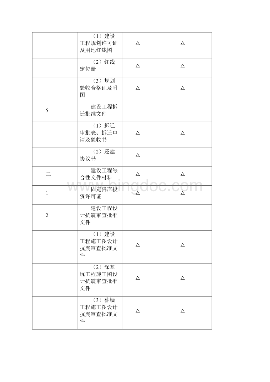 建设工程文件归档内容顺序表.docx_第2页