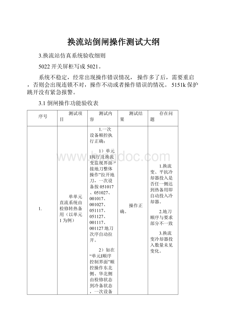 换流站倒闸操作测试大纲文档格式.docx_第1页