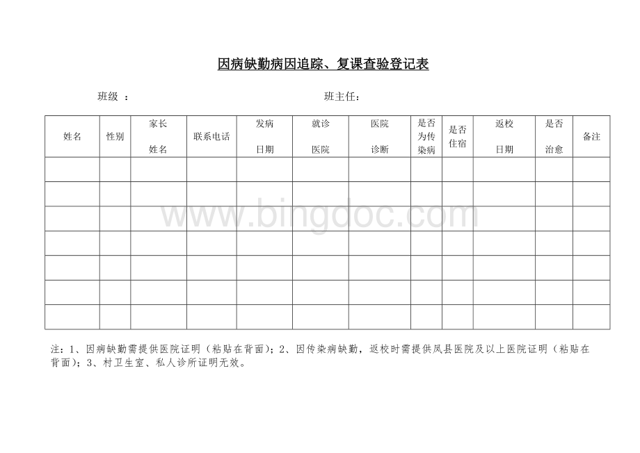 因病缺勤病因追踪、复课查验登记表Word文档下载推荐.doc