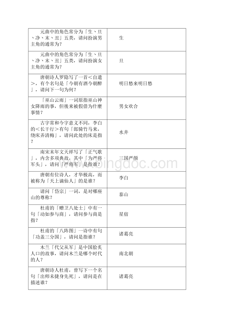 《侠客风云传》少年英雄会答案大全.docx_第3页